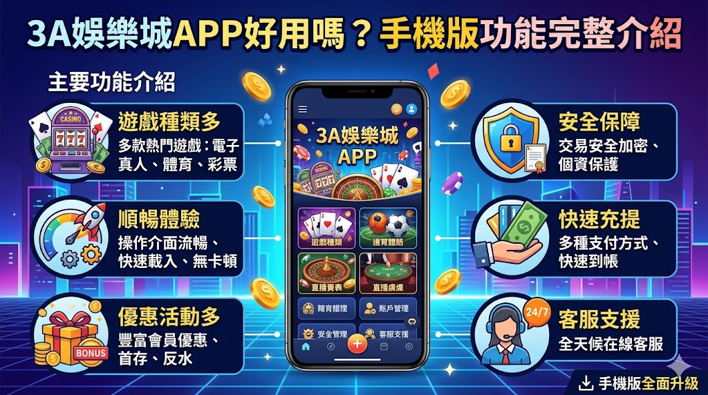 手機版功能完整介紹