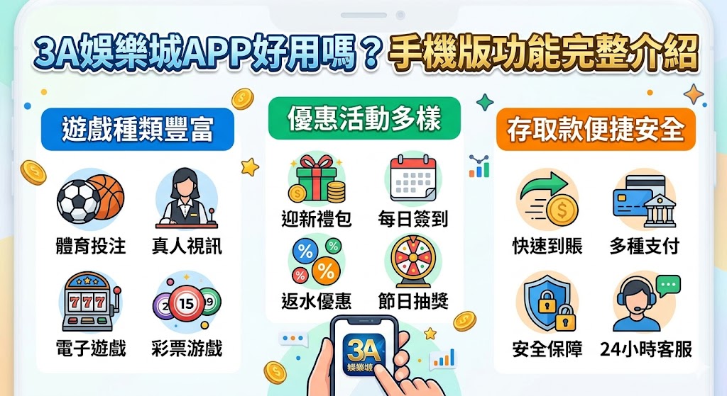 手機版功能完整介紹