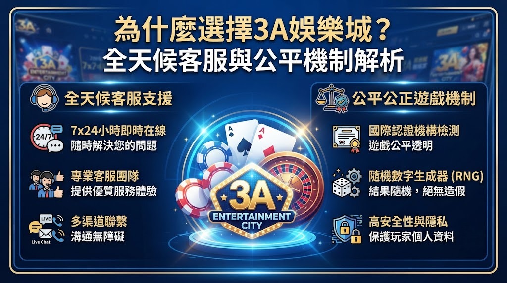 全天候客服與公平機制解析